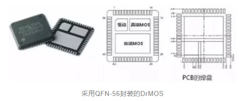 mos管的封裝