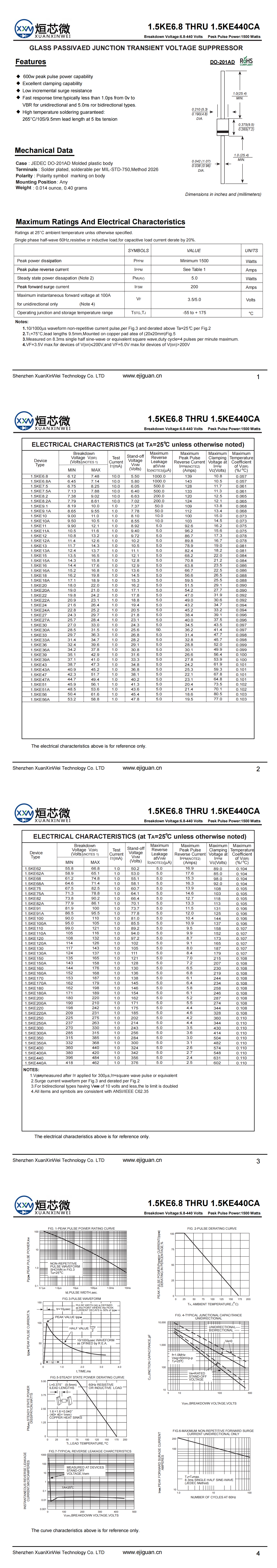 1.5KE540CA